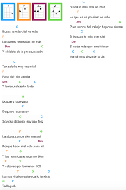 By scout de colombia 60645 views. Busca Lo Mas Vital El Libro De La Selva Acordes Y Letra Ukelele El Libro De La Selva Ukelele Acorde E