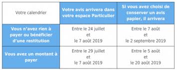Check spelling or type a new query. 2019 Impots Sur Les Revenus 2018 Infos Actualites Accueil Les Services De L Etat Dans L Herault