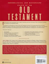 chronological and background charts of the old testament