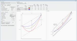 Pls Cadd Ultralite Free Sag Tension Software