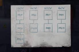 This is the solution for spotlight room escape level 7. Spotlight Room Escape Losung Kapitel 1 Level 5 Afterlight Check App