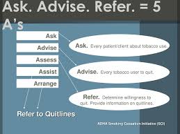 Characteristics of their organization (e.g., public or private, hospital or other type of health care center). Ppt Increasing Access To Tobacco Cessation Services For People In Mental Health The Time Is Now Powerpoint Presentation Id 5990224