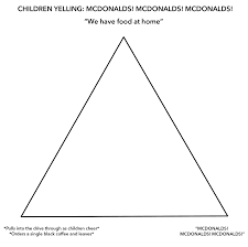 share your character mcds alignment charts tapas forum