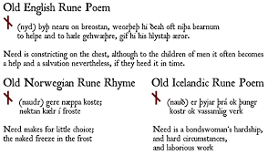 Runes elder futhark younger futhark old norse viking, symbol, angle, white png 1024x579px 164.54kb; Runes And The Left Hand Path Part I Infernal Geometry Semiotics Weird Tales Geometry Ambient Doom