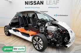 Mechanically, the leaf is a very sound car. Nissan Leaf Batteries Replacement Program Remanufactured And New