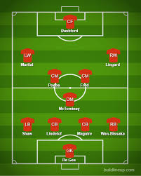 Хаверц — самый высокооплачиваемый игрок челси. Manchester United Vs Chelsea Team News And How They Could Line Up With Harry Maguire Aaron Wan Bissaka And Christian Pulisic Set To Make Debuts