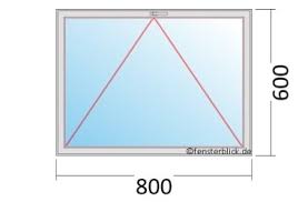 Kellerfenster Nach Mass Kaufen Gunstige Preise Fensterblick De