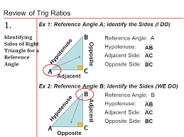 Divide the length of one side by another side Review Of Trig Ratios 1 Review Triangle Key Terms A Right Triangle Is Any Triangle With A Right Angle The Longest And Diagonal Side Is The Hypotenuse Ppt Download