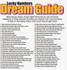 Numbers Dream Guide Lucky Numbers For Lottery Dream Book