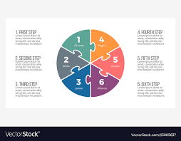 Pie Chart Presentation Template With 6 Steps
