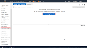 Working With Vpc Peering A Cloud Xpert