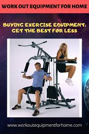Buying Exercise Equipment Get The Best For Less In 2020 Workout Programs No Equipment Workout Exercise