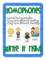 Find some free speech therapy ideas to play at home today. 11 Analogies Speech Ideas Analogy Speech And Language Speech