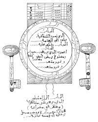 براءات في غرفة الدردشة