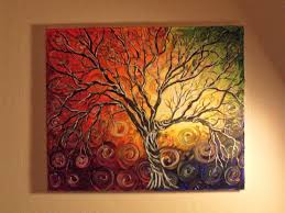 For hundreds of years, artists have been using canvas to make great pieces of art in oil and acrylic paints. Acrylic Painting On Canvas Ideas Best Painting