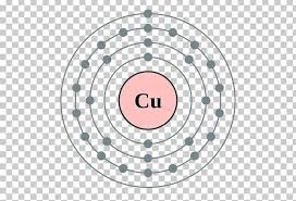 Electron affinities are more difficult to measure than ionization energies. Electron Configuration Germanium Electron Shell Bohr Model Valence Electron Png Clipart Arsenic Atom Atomic Number Bohr