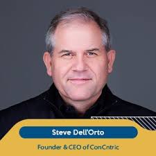 The Civil Engineering Podcast Guests