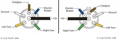 Home » wiring diagram » how to wire breakaway trailer brakes. Information And Flyers Ron S Toy Shop