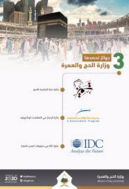 وأوضحت وزارة الحج والعمرة، عبر حسابها على موقع «تويتر» للتدوينات القصيرة كيفية استخراج تصريح لأداء العمرة تتضمن: ÙˆØ²Ø§Ø±Ø© Ø§Ù„Ø­Ø¬ ÙˆØ§Ù„Ø¹Ù…Ø±Ø© Auf Twitter 3 Ø¬ÙˆØ§Ø¦Ø² ØªØ­ØµØ¯Ù‡Ø§ ÙˆØ²Ø§Ø±Ø© Ø§Ù„Ø­Ø¬ Ø§Ù„Ø¹Ù…Ø±Ø© Ù…Ø¤Ø®Ø±Ø§