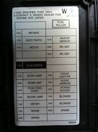 Nissan 370z service and repair manuals. 370z Fuse Box Wiring Diagram Cabling Large Cabling Large Paolopistis It