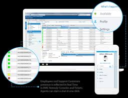 Please refer to the limited warranty included in your product's manual. Integrate Teams With Bmc Remedy Smartit Helix Servicenow And Other Itsm Ticketing Tools