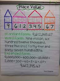 great way to show place value i love the different