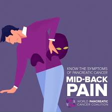 Pancreatic cancer is notoriously difficult to diagnose. Gut Cancer Foundation Know The Symptoms Of Pancreatic Cancer Back Pain Facebook