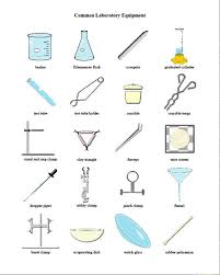 Image Result For Lab Glass Display Clamps Chemistry Lab Equipment Chemistry Labs Middle School Science Lab
