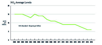 Regional Economy Archives Tall Timber Group
