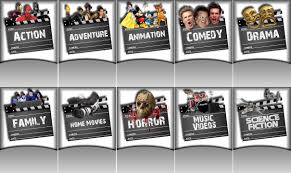 For our purposes, genre is synonymous with topic. Analysing Tv Programmes And Videos Tanithwilliams