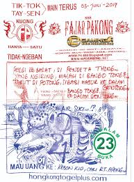 Seharusnya mengucapkan syukur untuk orang yang alami mimpi semacam ini, karena dipercayai jika mimpi semacam ini ialah kode jika barang yang pernah lenyap akan bertemu kembali. 100 Gambar Hewan Fajar Pakong Hd Gambar Pixabay