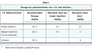 Doxapram hydrochloride may also improve cardiac output probably due to an increased release of catecholamines. Doxapram Wikidoc