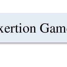 We did not find results for: Pdf Exertion Games