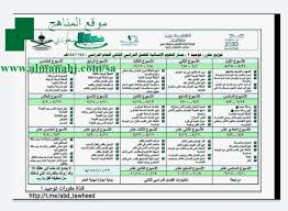 توزيع توحيد 2 مسار العلوم الإنسانية المستوى الرابع التوحيد الفصل الثاني المناهج السعودية