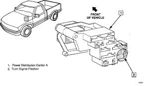 I Have A 1994 S10 Extended Cab The Turn Signals Do Not Flash The Bulbs Light Up The 4 Way Flashers Work I Have