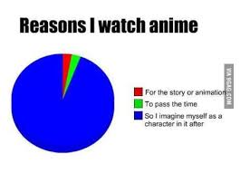 Why I Watch Anime Anime Funny Anime Memes Funny Otaku Problems