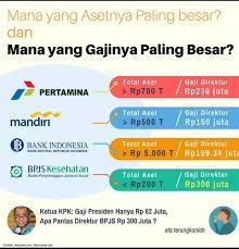 Mengapa Gaji Dirut Bumn Lebih Besar Dari Presiden Quora