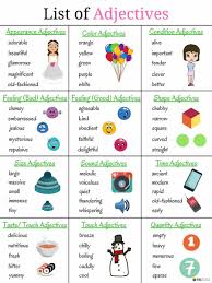 List Of Adjectives Learn Popular Adjectives In English Fluent Land English Adjectives English Vocabulary List Of Adjectives
