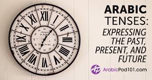 How to use patent in a sentence. Arabic Words Archives Arabicpod101 Com Blog