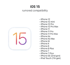 Here you will find the ios 15 compatibility list, which shows you which models of iphone, ipad and ipod touch are capable of running ios 15. Wwdc 2021åç» è¹æç»äºæ³é æ°è³æºå¨è·¯ä¸ Macbook
