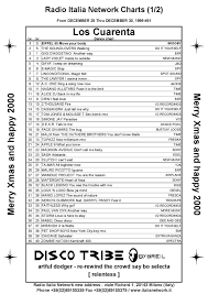 Radio Italia Network Official Charts 1996 2005