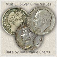 Visit Silver Dime Values Silver Dimes Valuable Coins