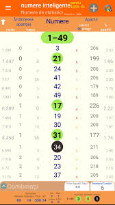 Are you last night's lotto 6aus49 winner? Numere Inteligente Pentru Loto 6 49 RomanÄ Fur Android Apk Herunterladen