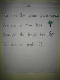 In answer to what the original poem is.i cannot quote it but i can share with you that it can be found in the book: April Showers This Reading Mama