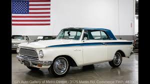 Image result for Cape Cod Blue 1963 AMC