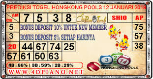 The True Story About Book of Shio Togel That the Experts Don't Want You to Hear