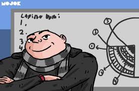 Memang bantuan untuk guru honorer merupakan suatu hal yang menjadi bagian dari perjuangan ada isu guru honorer dimasukkan dalam daftar penerima manfaat, baik yang sudah terdaftar di. Guru Honorer Itu Bisa Dianggap Buruh Nggak Sih Mojok Co