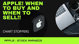 Find the latest apple inc. Financial Education Apple Aapl Stock Price Prediction 2021 And Chart Analysis Youtube