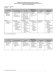 We did not find results for: Kisi Kisi Usbn Smk Seni Budaya K2013