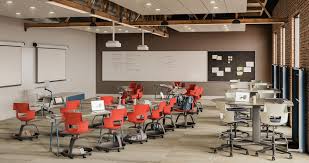 Flexible Classroom Modern Classroom Active Learning Classroom Classroom Design